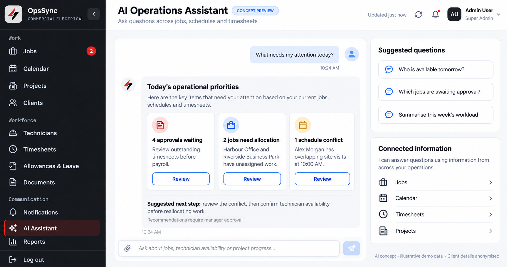 OpsSync AI Operations Assistant concept preview showing suggested questions and operational priorities, with manager approval required