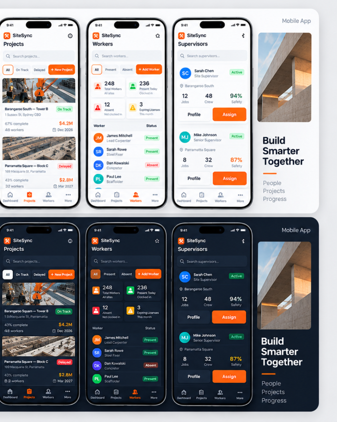 SiteSync mobile projects, workers and supervisor product presentations