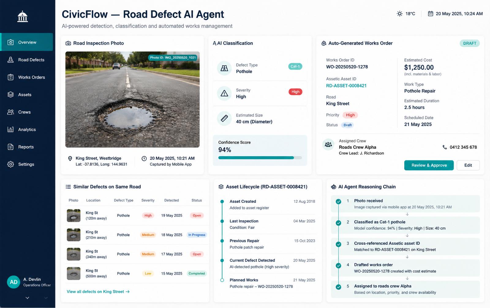 CivicFlow — Road Defect Agent