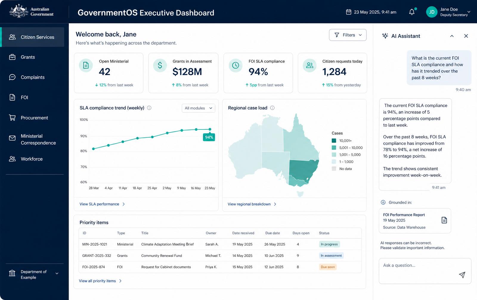 GovernmentOS™ product interface