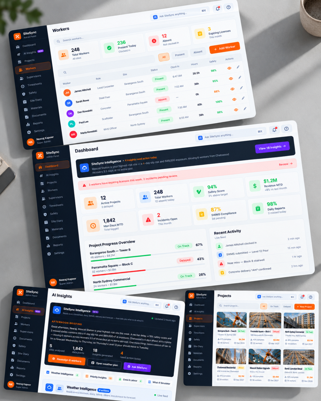SiteSync desktop workers, dashboard, beta AI Insights and project views