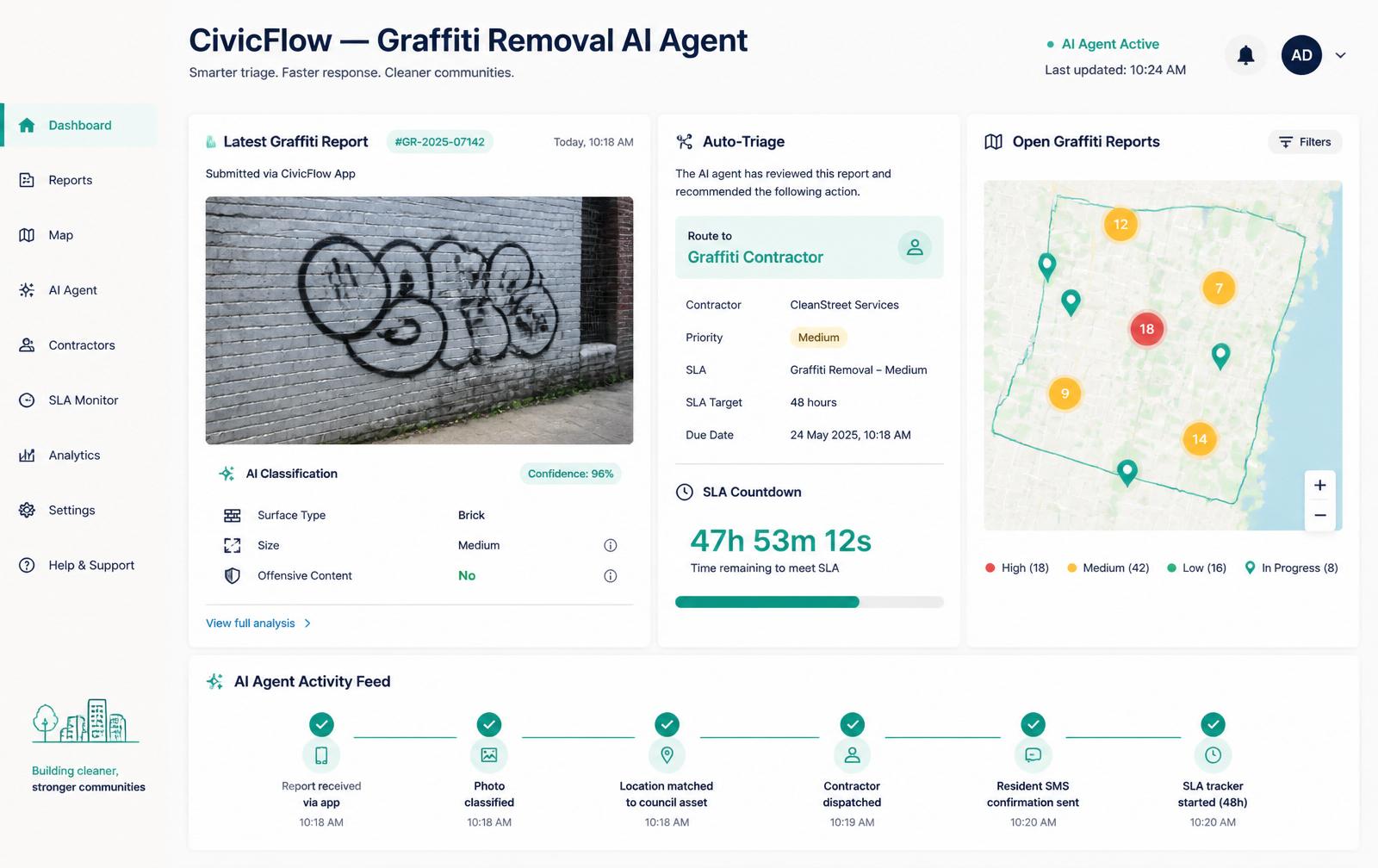 CivicFlow — Graffiti Removal Agent
