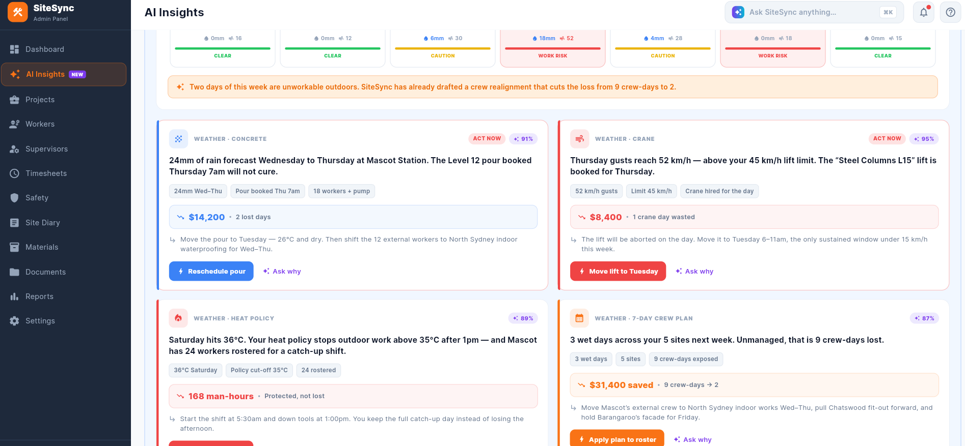 SiteSync beta weather insights with example construction scheduling suggestions