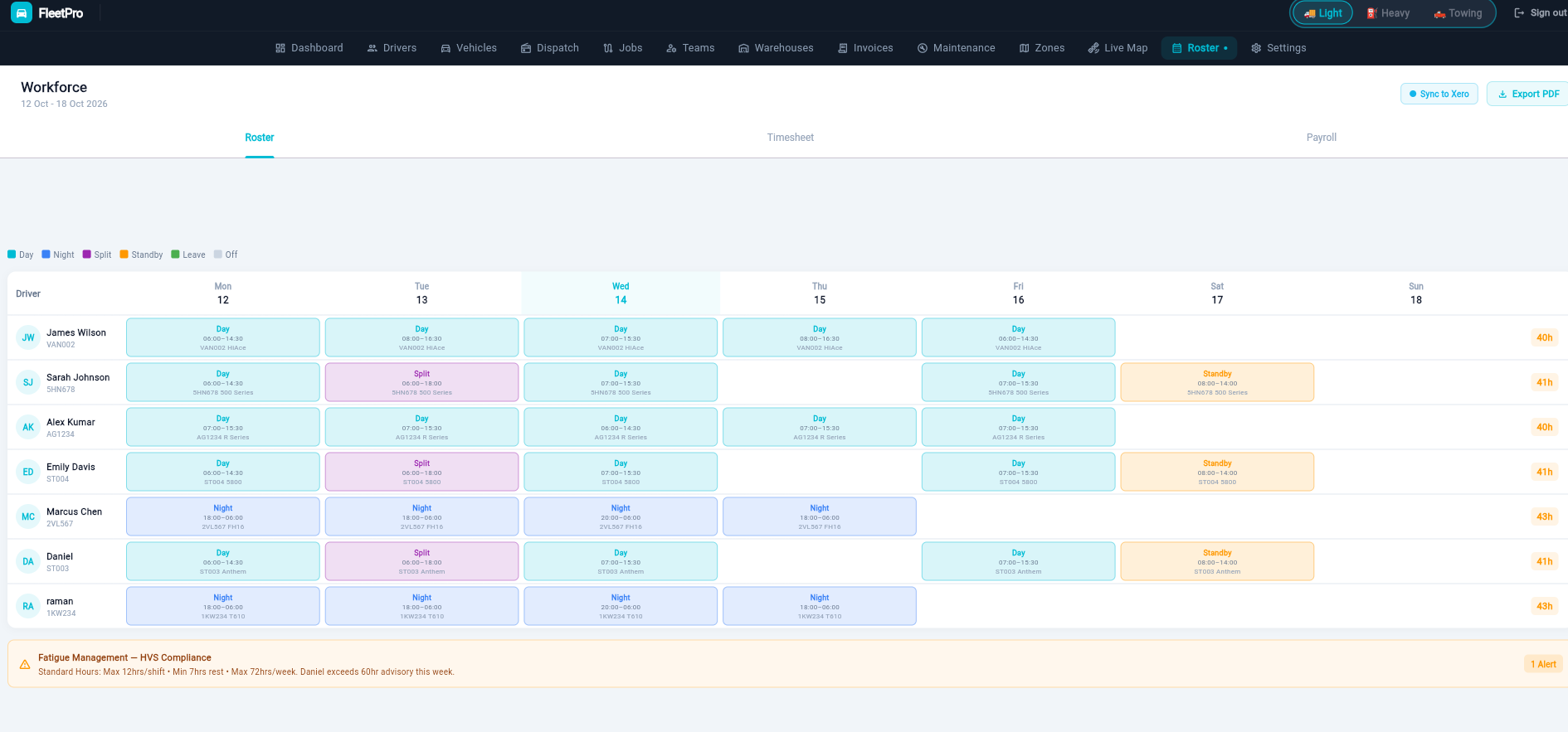 FleetPro workforce management interface