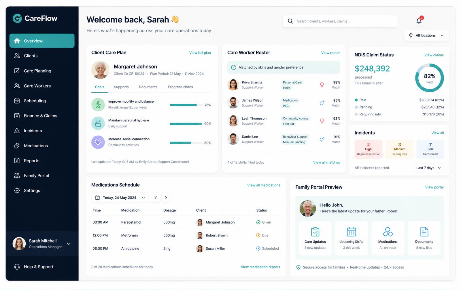 CareFlow™ product interface