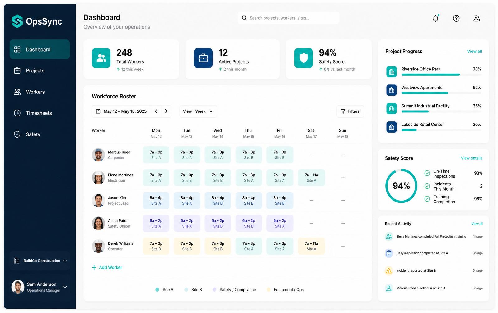 OpsSync™ product interface